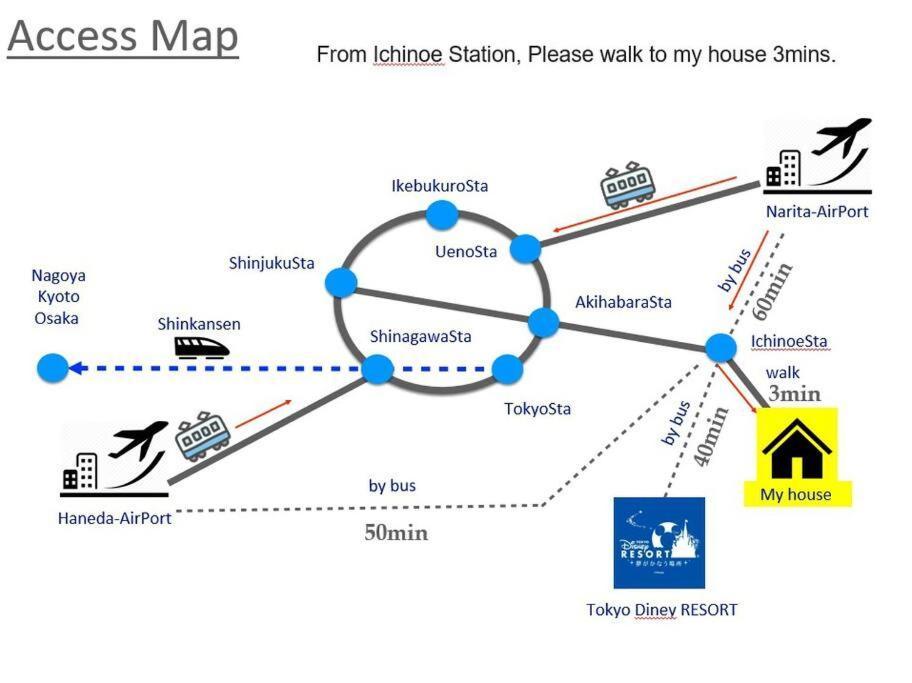 一棟貸切宿, 東京一之江ハウス6名定員, 秋葉原19分,新宿30分,Wifi有, ディズニータクシー20分3000円,駐車場ありません Tokio Zewnętrze zdjęcie